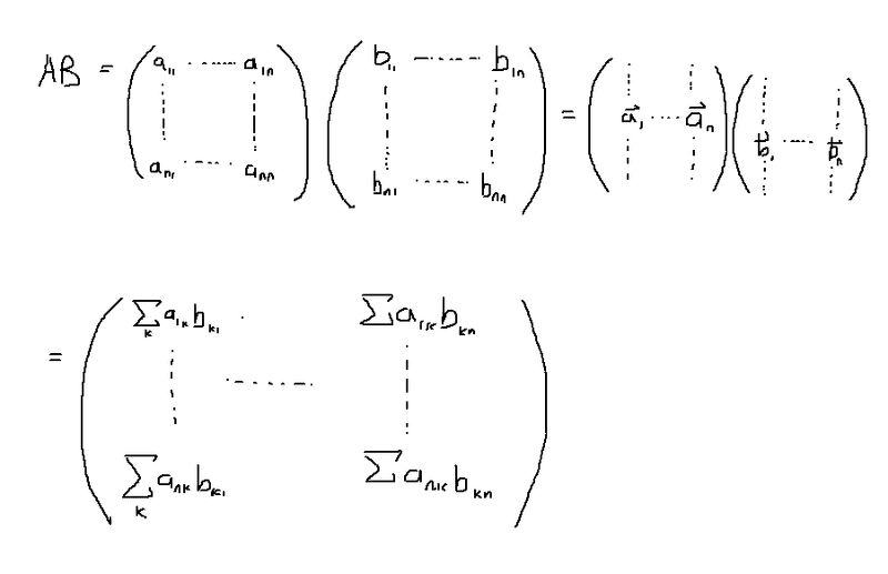 determinant_product2.png