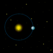 DFOrbitalP4.gif