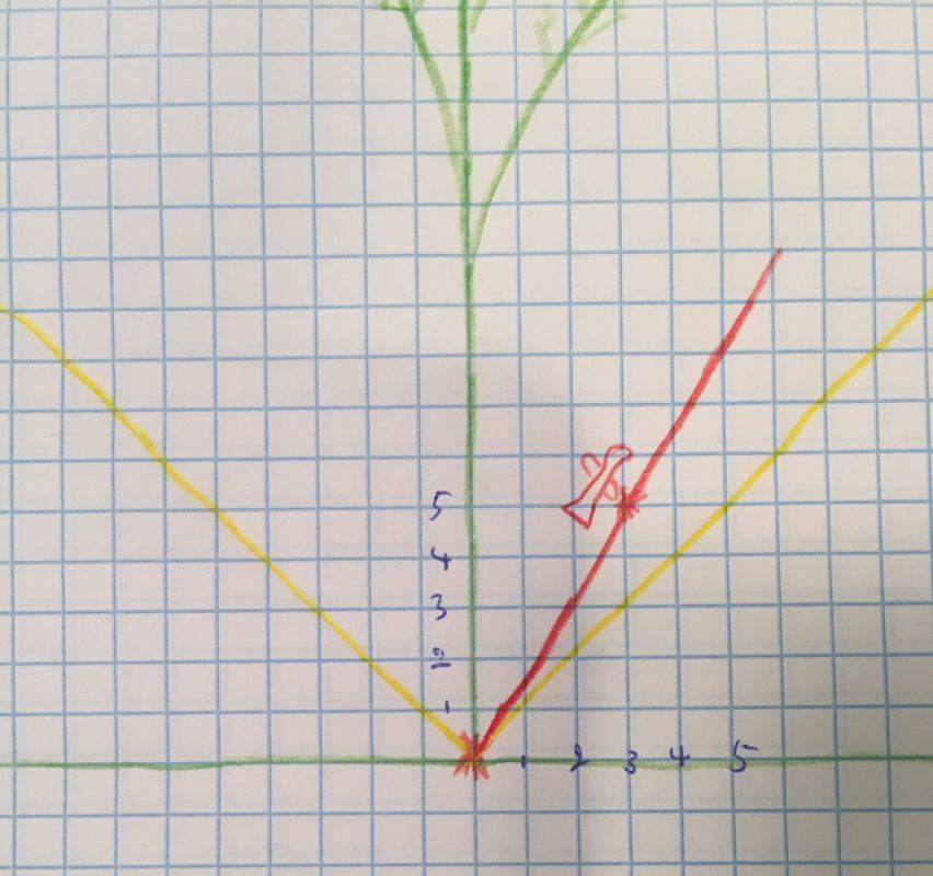 diagram 1 2019.10.6.JPG