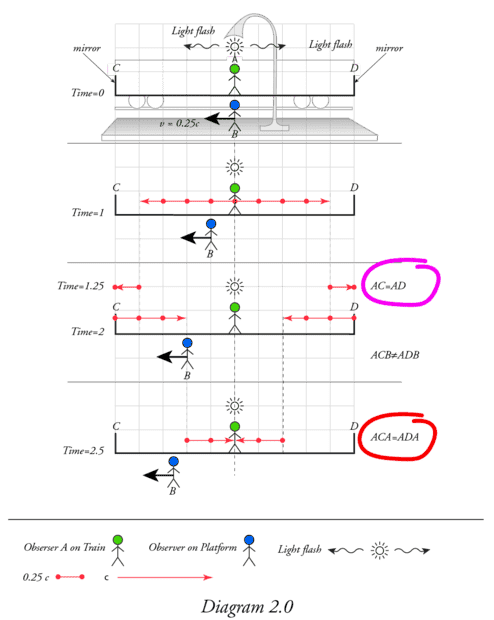 Diagram 1.png