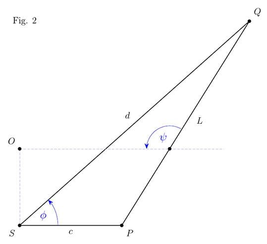 diagram-2-75.jpg