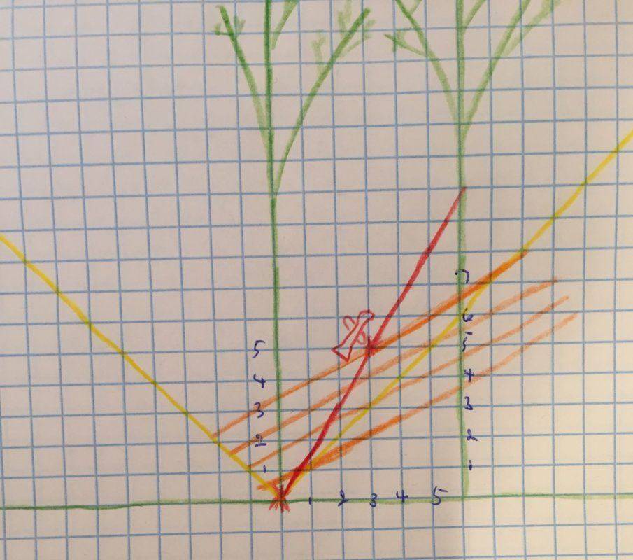 diagram 3 2019.10.6.JPG