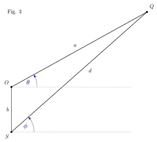 diagram-3-75.jpg