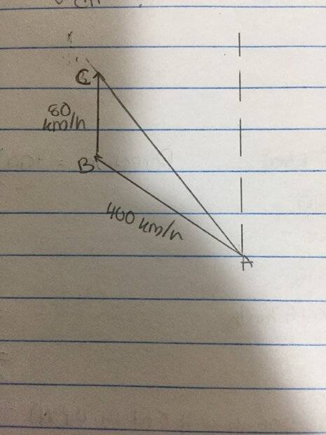 diagram fof.jpg