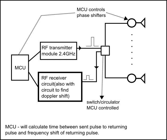 diagram.png