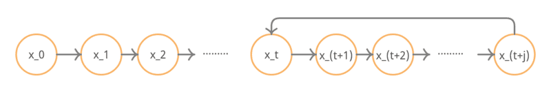 diagram.png