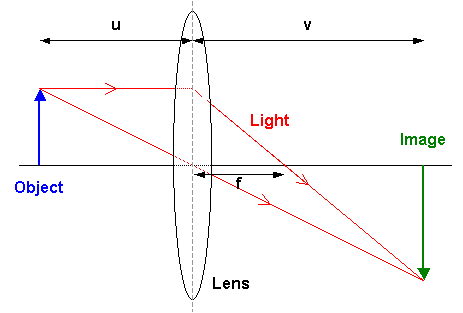 diagram10.gif