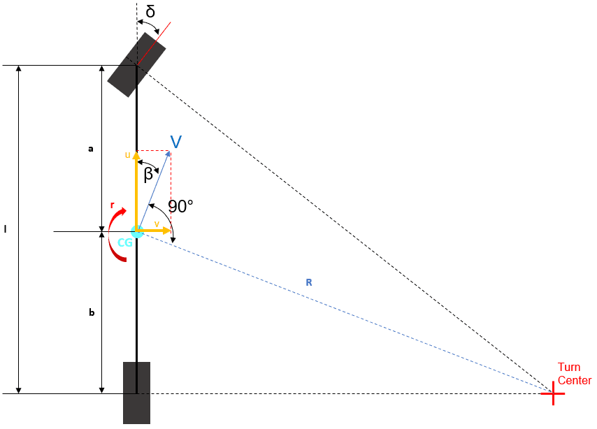 diagram2.png