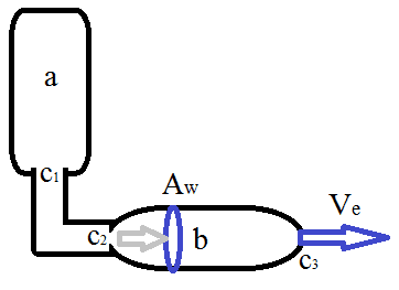 diagram_by_eagle1division-d52pu33.png