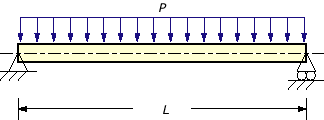 diagram_ss_uniform_1s.gif