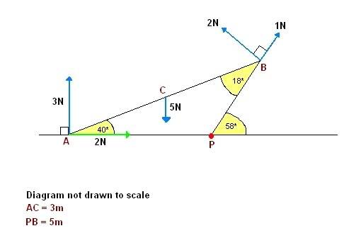 diagrammechanics.jpg