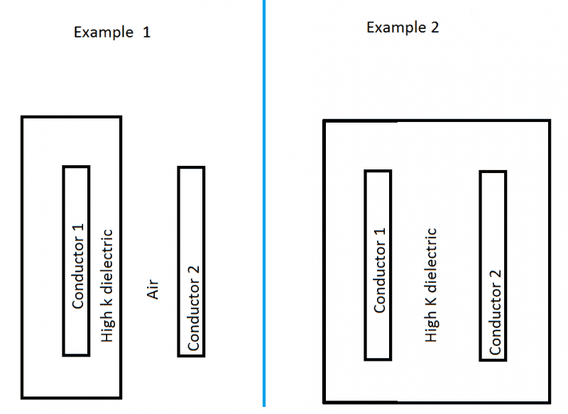 dielectrics.png