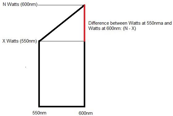Difference.jpg