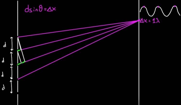 Diffraction.jpg