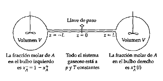 diffusivity.png
