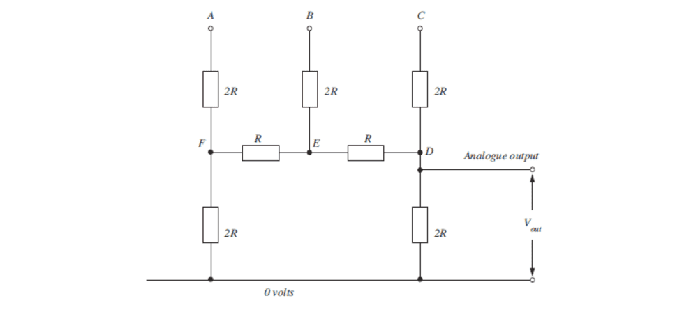 Digital Analog Converter.PNG