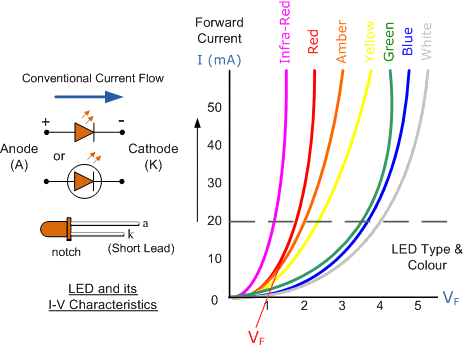 diode12.gif