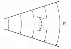 dipole.jpg