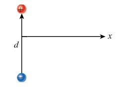 dipole.jpg