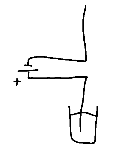 dipole-vessel.png