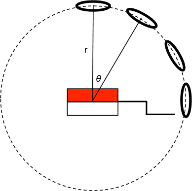 DipoleCircle.png