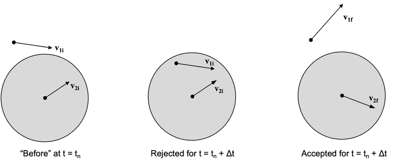 Disc Collision_B.png