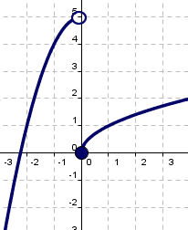 discontinuity2.gif