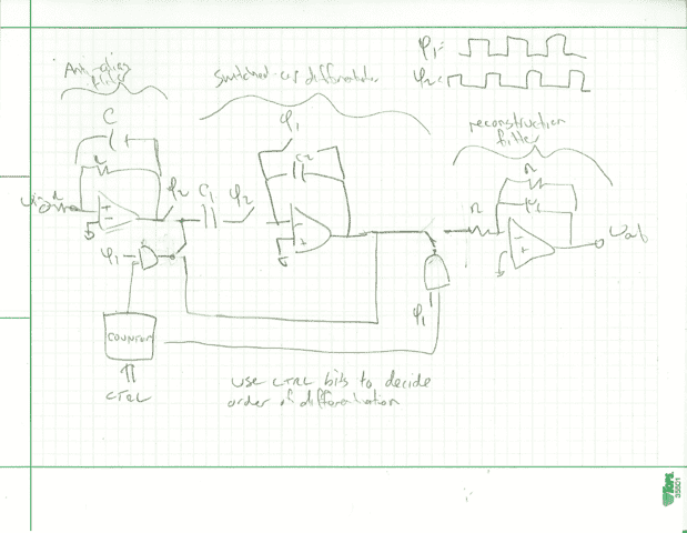 discrete_time_differentiator.png
