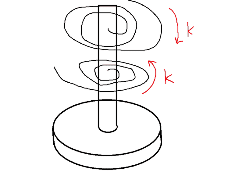 discrotating.png