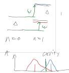 dispersive%252520shift.jpg