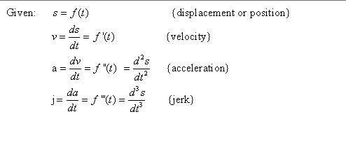 Displacement.png