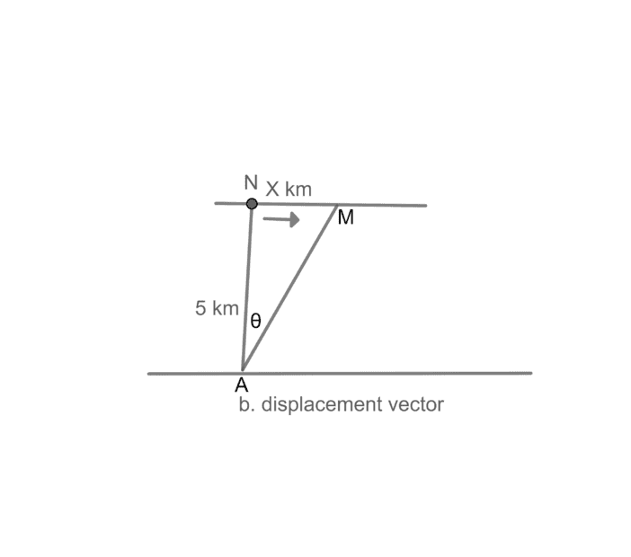 displacement vector (1).png