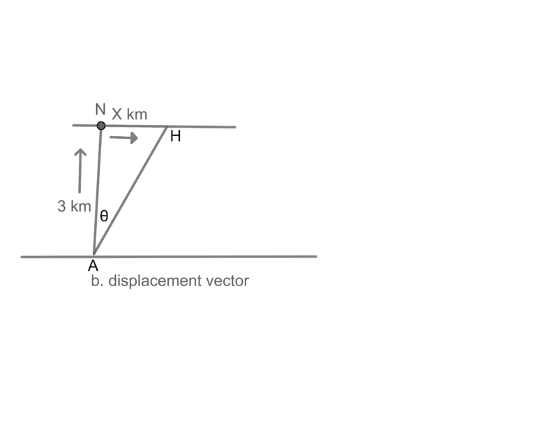 displacement vector original.png