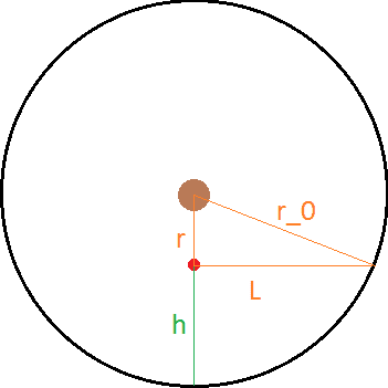 Distances.png Distances.png