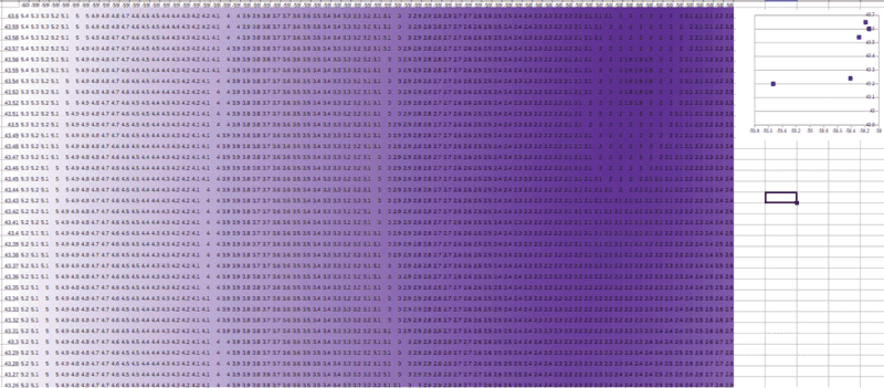 distances2.png