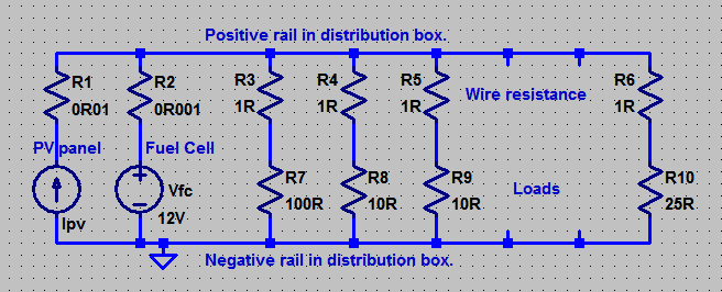 Distribution.png