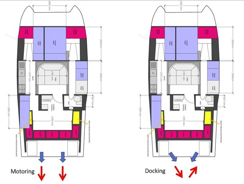 DockingSetup.jpeg