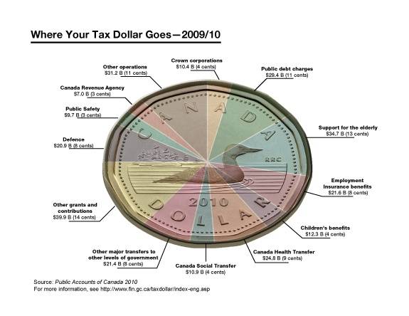 dollar-eng.jpg