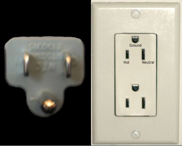 Domestic_AC_Type_B_USA.jpg