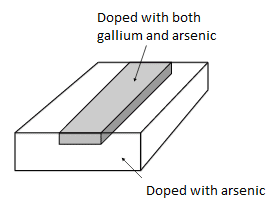 doped.png