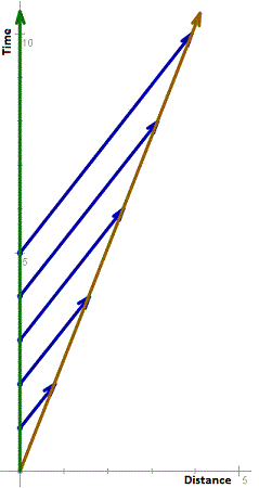 Doppler.gif