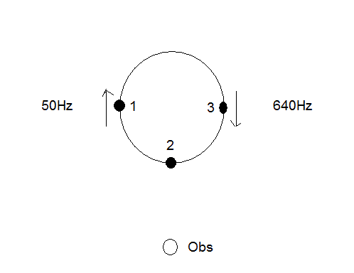 doppler.GIF