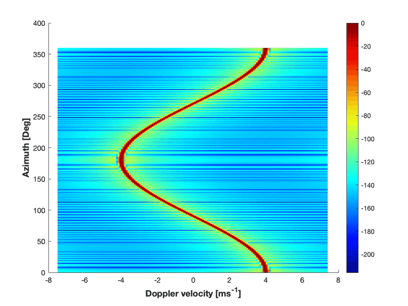 Doppler_forum.png