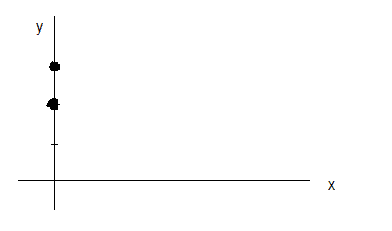 DotPlot.png