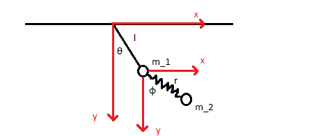 double_pendulum_with_spring.png