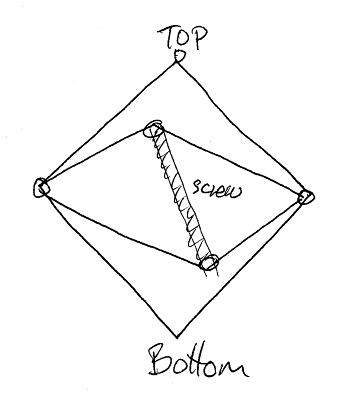 Double_Scissor1.png