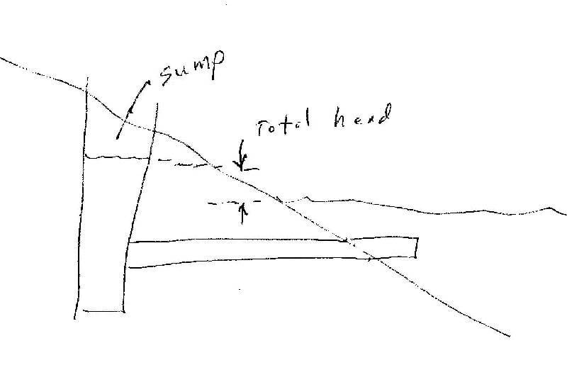 Drain.jpg