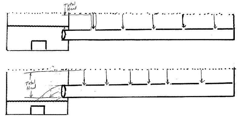 Drain3.jpg