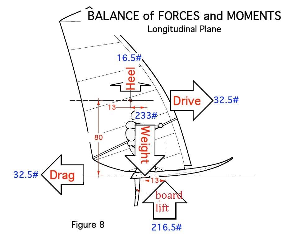 drakefig8.JPG