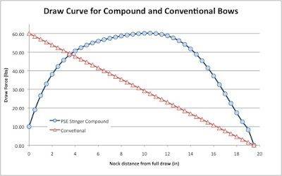 draw%20curve.jpg